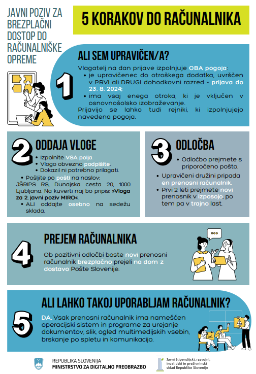 Posnetek zaslona 2024-09-05 115527
